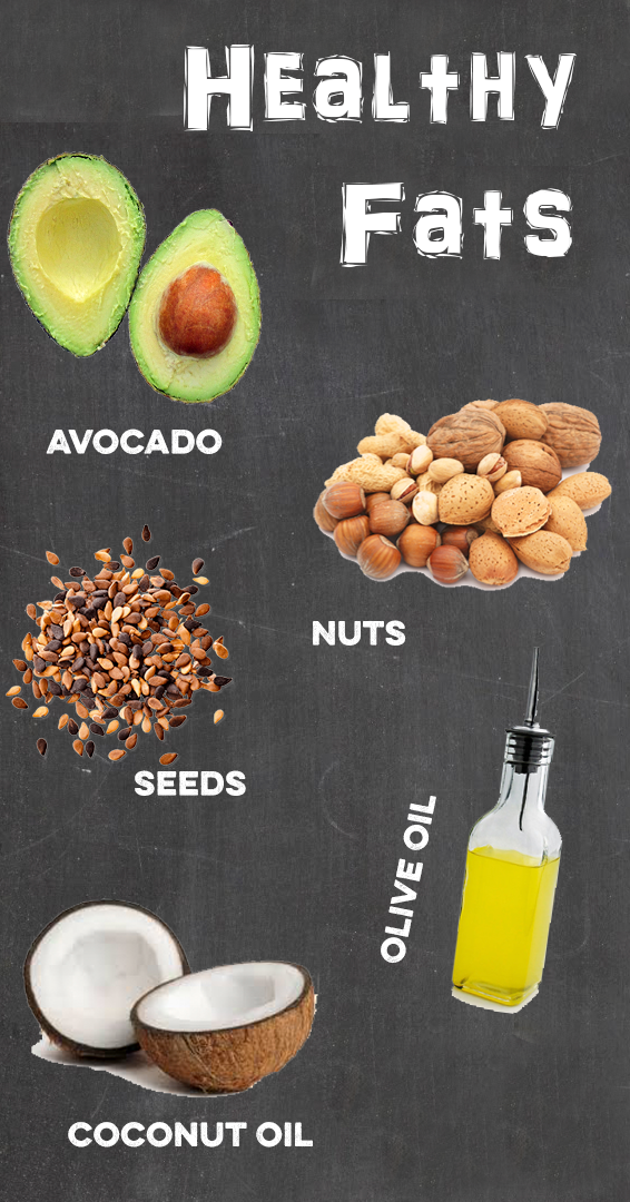 understanding insulin